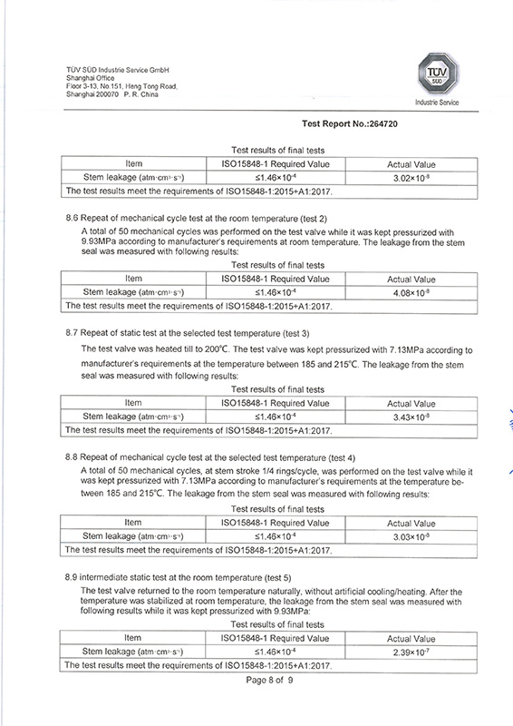 ISO15848-1